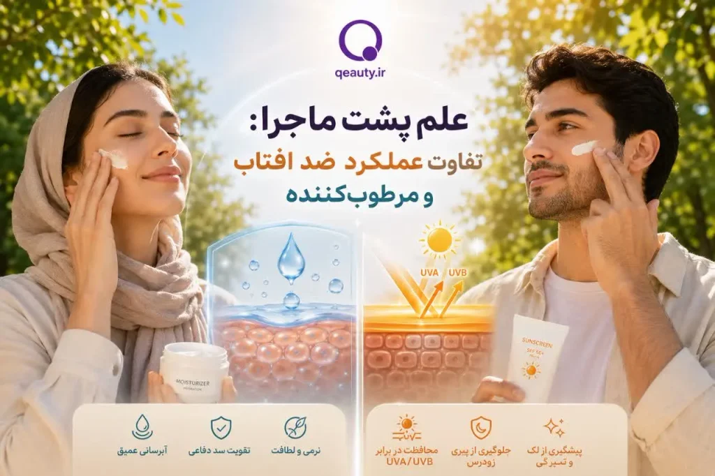 چگونه یک ضد افتاب انتخاب کنیم که نیاز به مرطوب‌کننده را هم برطرف کند؟راهنمای جامع و هوشمندانه 